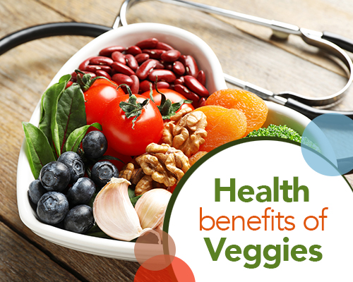 Health Benefits of Veggies